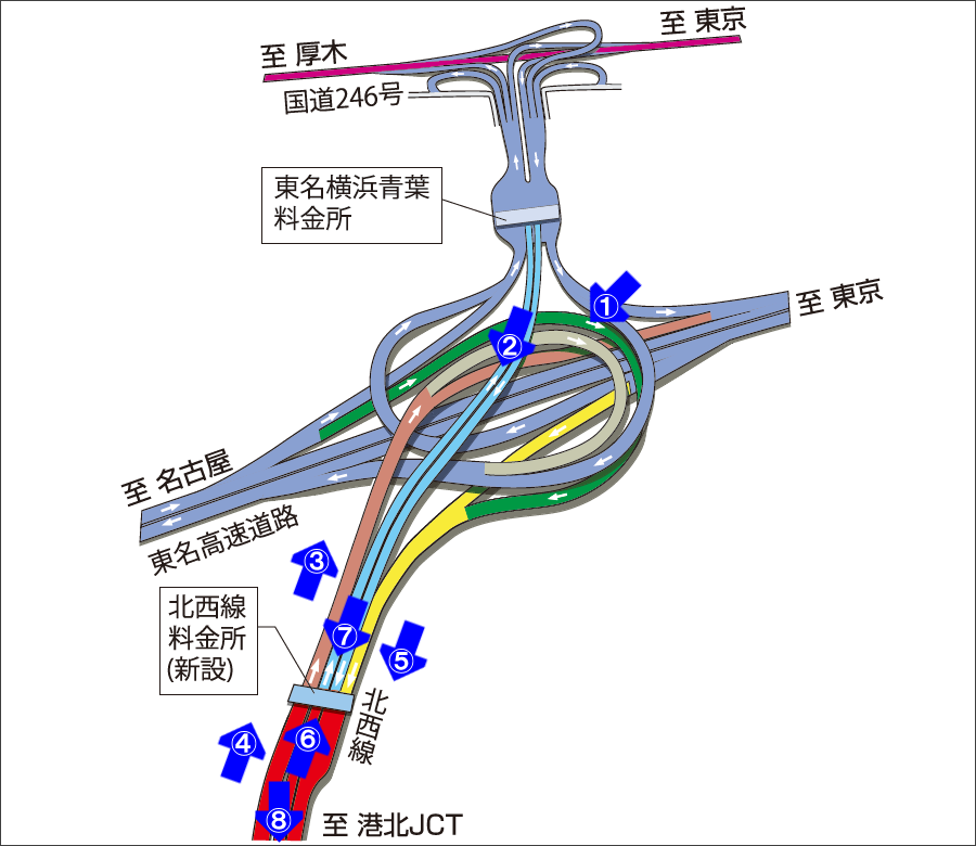 画像A。横浜青葉IC・JCTから北八朔地区のトンネル出入口付近までの撮影ポイント。