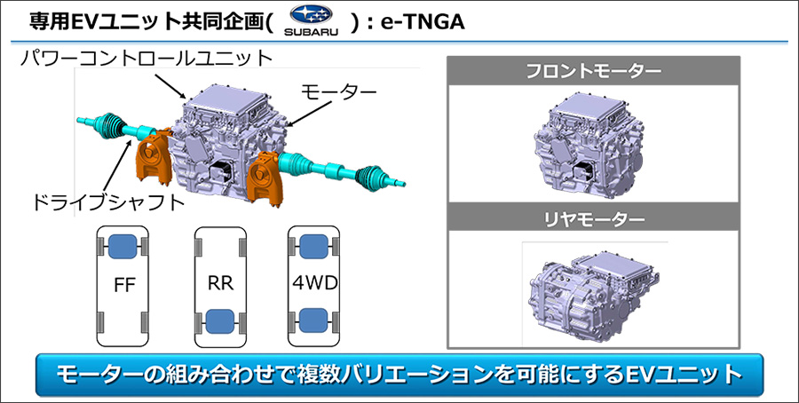 トヨタは、e-TNGAの開発において、モーターやパワーコントロールユニットなどの専用EVユニットもスバルと共同開発。