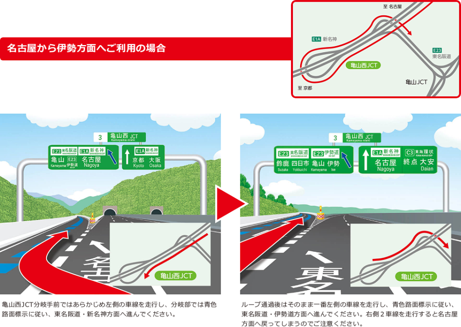 画像5。E1A新名神（下り）で名古屋方面から伊勢方面へ向かう場合の亀山西JCTの名古屋・伊勢ランプウェイの利用の仕方。