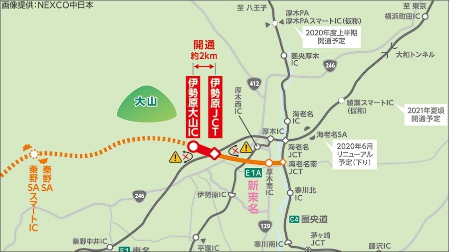 画像3。3月7日（土）に開通する、E1A新東名高速（NEXCO中日本）の伊勢原JCT～伊勢原大山IC間約2kmの区間。