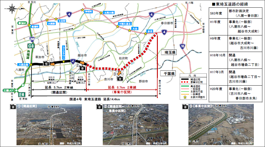 画像5。東埼玉道路（国道4号）の開通済み区間と工事が進められている延伸区間。