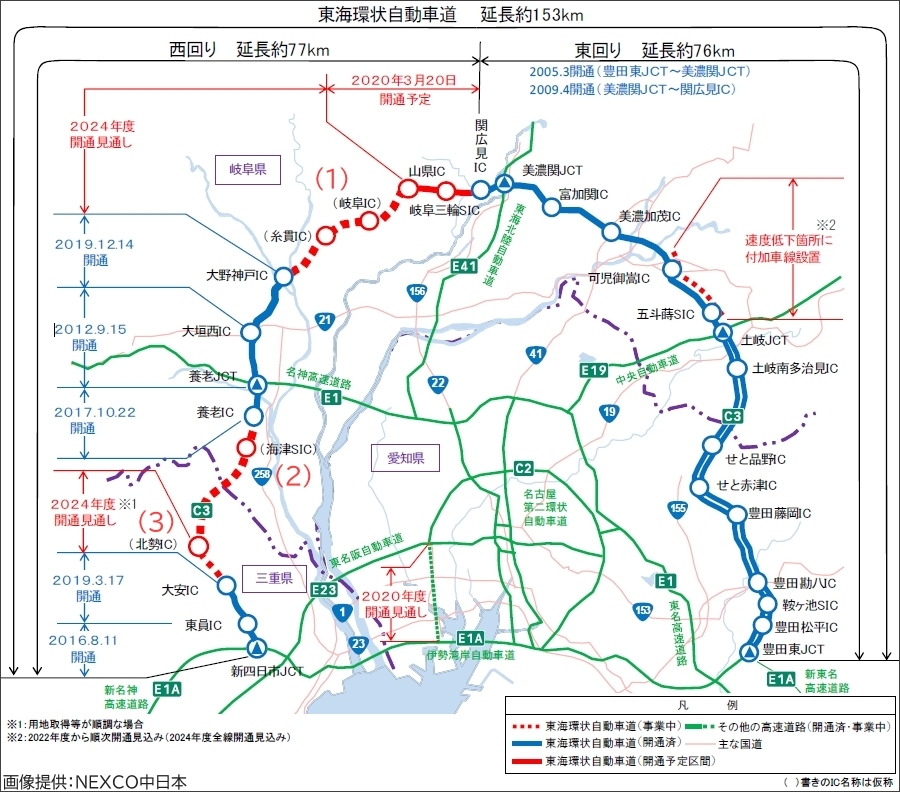 画像5。NEXCO中日本のC3東海環状道の今後の開通スケジュール。