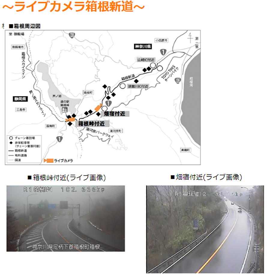 横浜国道事務所のライブカメラ箱根新道画面
