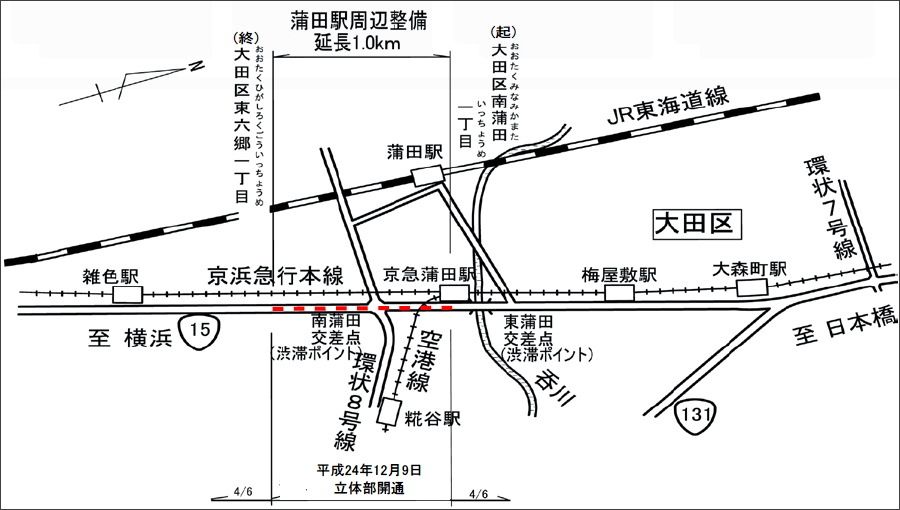 画像1。赤の点線が、国道15号・第一京浜の蒲田立体を含めた蒲田駅周辺整備事業の区間。プレスリリース「令和2年度 川崎国道事務所の事業概要」より。