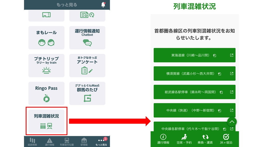 JR東日本アプリでも列車混雑状況の確認が可能だ。