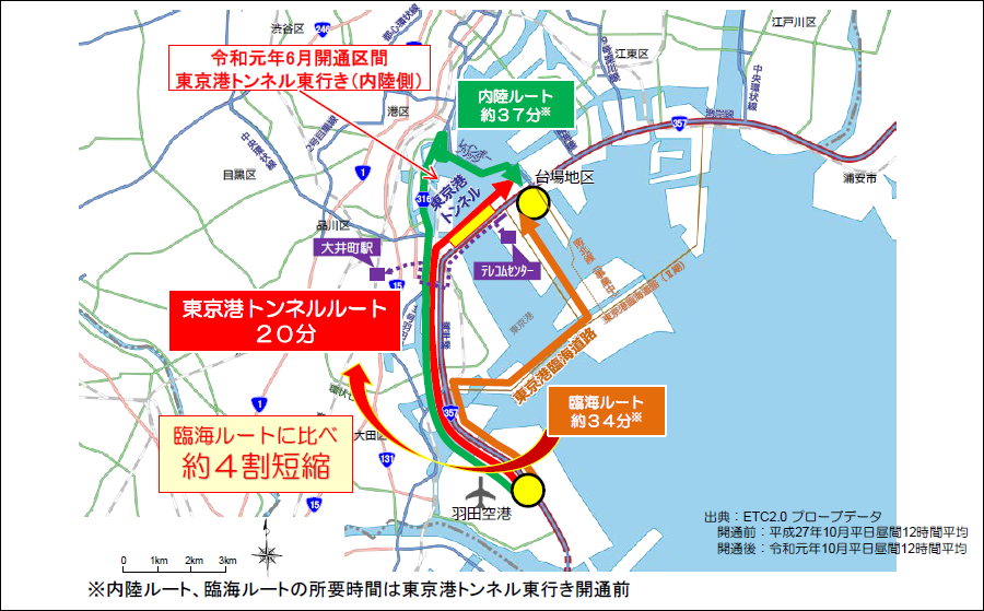 羽田空港→お台場地区へのルート別移動所要時間。東京港トンネルルートが最短の約20分。画像提供：川崎国道事務所