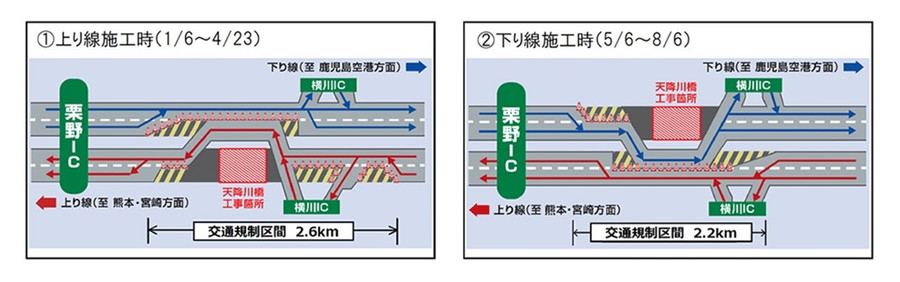E3九州自動車道・栗野IC～横川IC 通行規制概要図