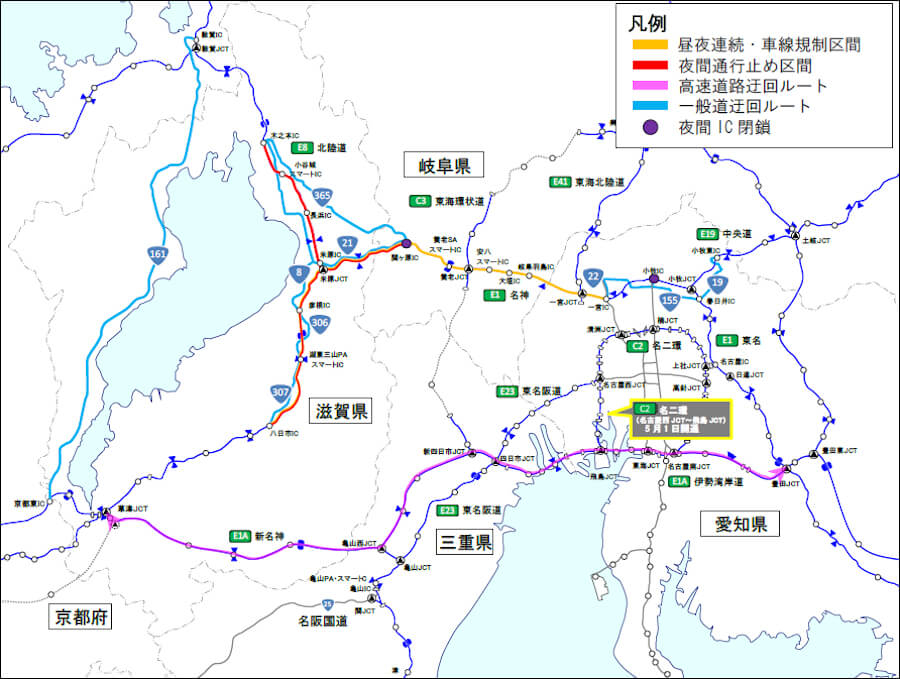 NEXCO中日本では、6月5日から19日までE1名神高速とE8北陸道で昼夜連続車線規制や夜間通行止めなどを実施。その推奨迂回ルート。出典：NEXCO中日本プレスリリース