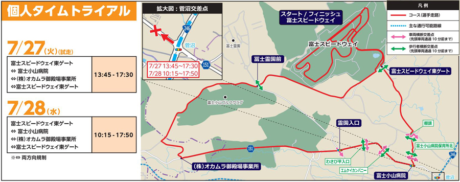 東京オリンピック｜パラリンピック｜交通規制｜自転車ロードレース｜個人タイムトライアルの交通規制