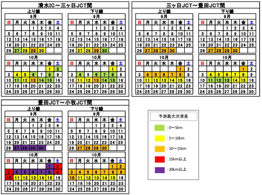 E1 東名・清水IC～小牧JCT 渋滞予測カレンダー