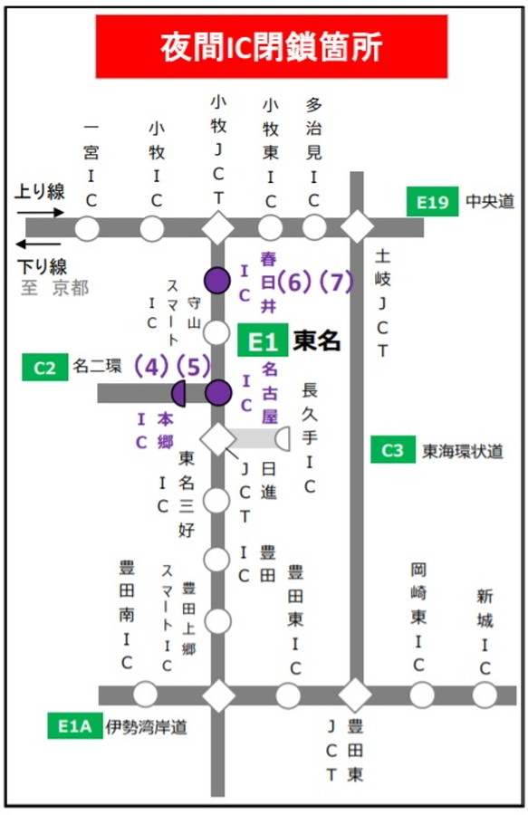 E1 東名・清水IC～小牧JCT 夜間IC閉鎖箇所図