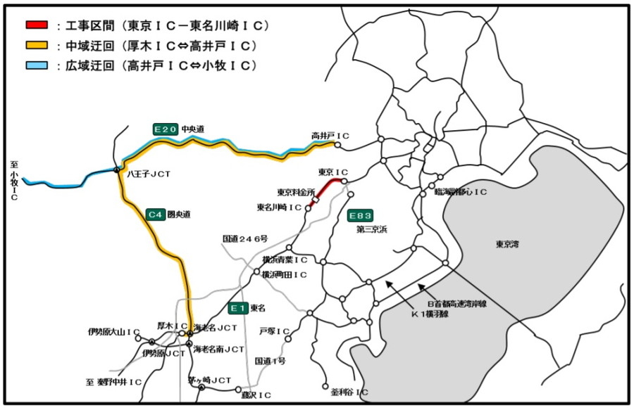 E1 東名・東京IC～東名川崎IC間における迂回ルート図