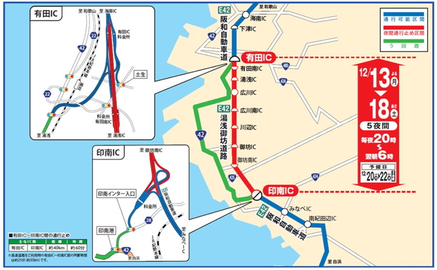 E42 阪和道およびE42 湯浅御坊道路・有田 IC～印南 ICの夜間通行止めにともなう迂回ルート