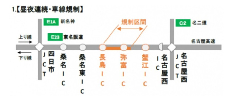 E23 東名阪道・蟹江IC～長島IC（下）の規制区間図