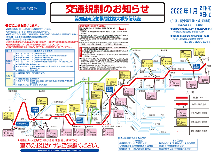 神奈川の交通規制＜交通規制予定時間と交通規制区間＞
