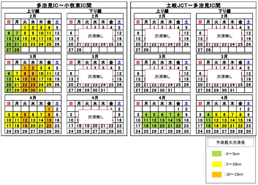 E19 中央道・土岐JCT～小牧東IC間の工事にともなう渋滞予測カレンダー