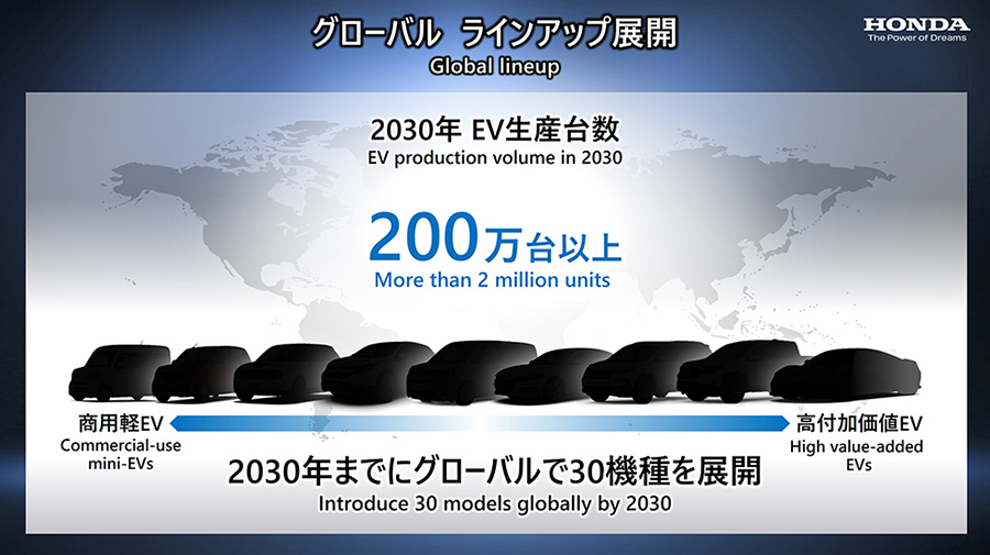 ホンダはEVを2030年までに軽商用からフラッグシップクラスまで、グローバルで30機種を展開するという。年間生産は200万台を超える計画だ。