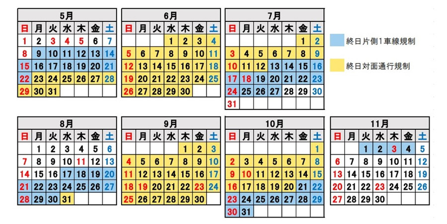 E17 関越道・塩沢石打IC～六日町ICの車線規制スケジュール