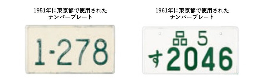 1951年に使用されていたナンバーは数字のみで構成されていた