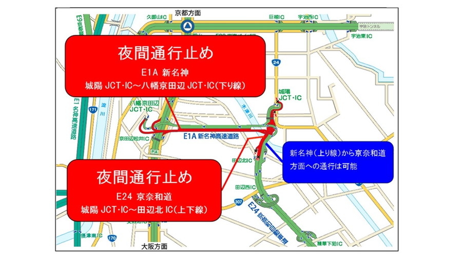 E24 京奈和道とE1A 新名神の夜間通行止め区間位置図