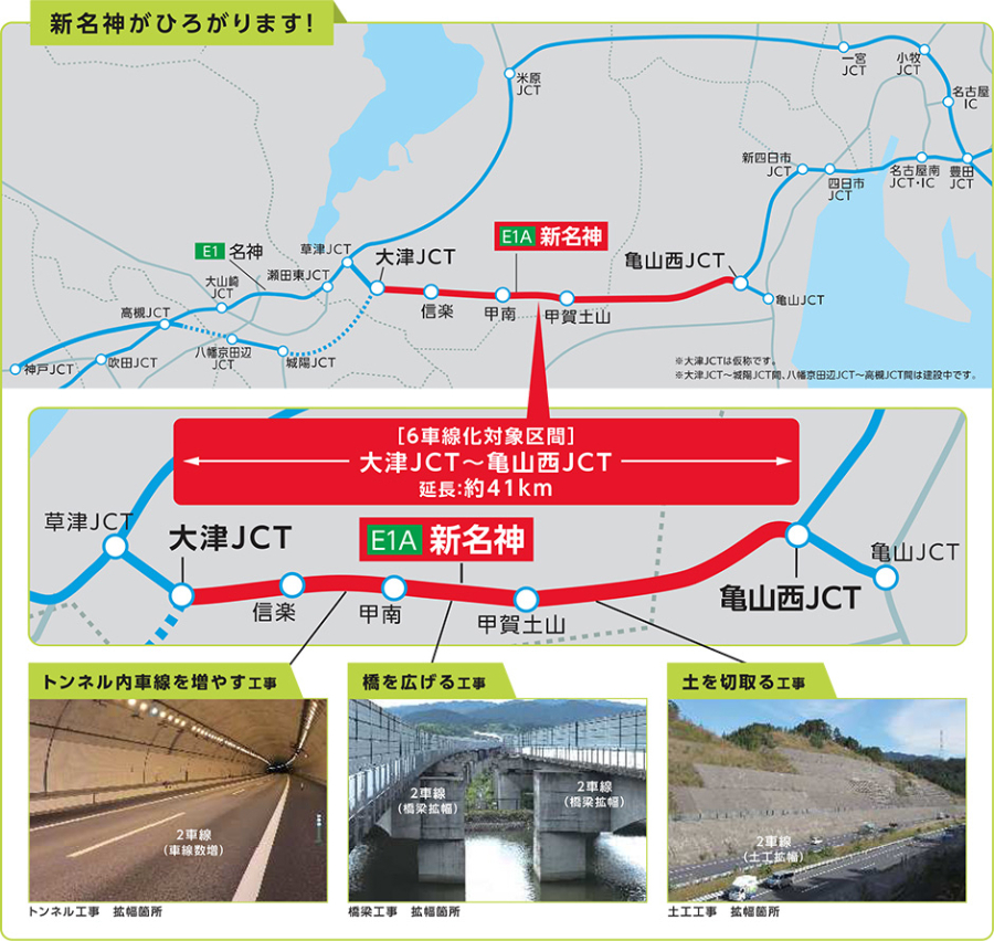 新名神｜亀山西JCT～甲賀土山IC｜3車線運用｜6車線化事業の広域図