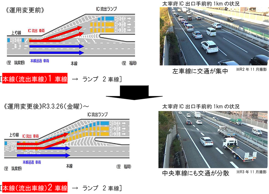 太宰府IC（上り線）流出車線の運用変更の概要　画像=NEXCO西日本