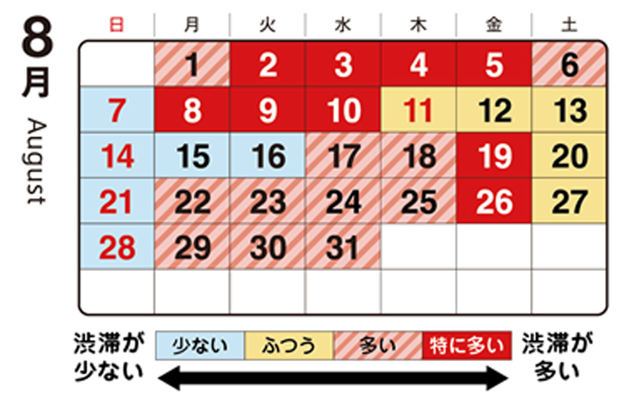2022｜お盆｜首都高速｜渋滞予測カレンダー