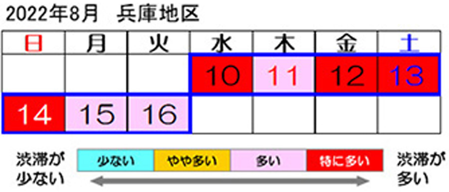 お盆｜渋滞予測｜2022｜阪神高速（兵庫地区）｜渋滞予測カレンダー