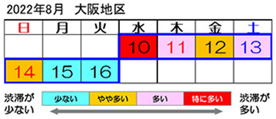 お盆｜渋滞予測｜2022｜阪神高速（大阪地区）｜渋滞予測カレンダー