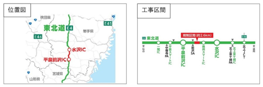 規制区間図：E4 東北道・平泉前沢IC～水沢IC（上下）