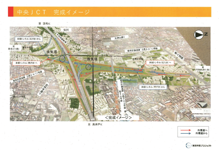 中央JCTの完成イメージ。右が関越道の大泉JCT方面で、左が東名高速方面。画像は4枚を組み合わせたもの