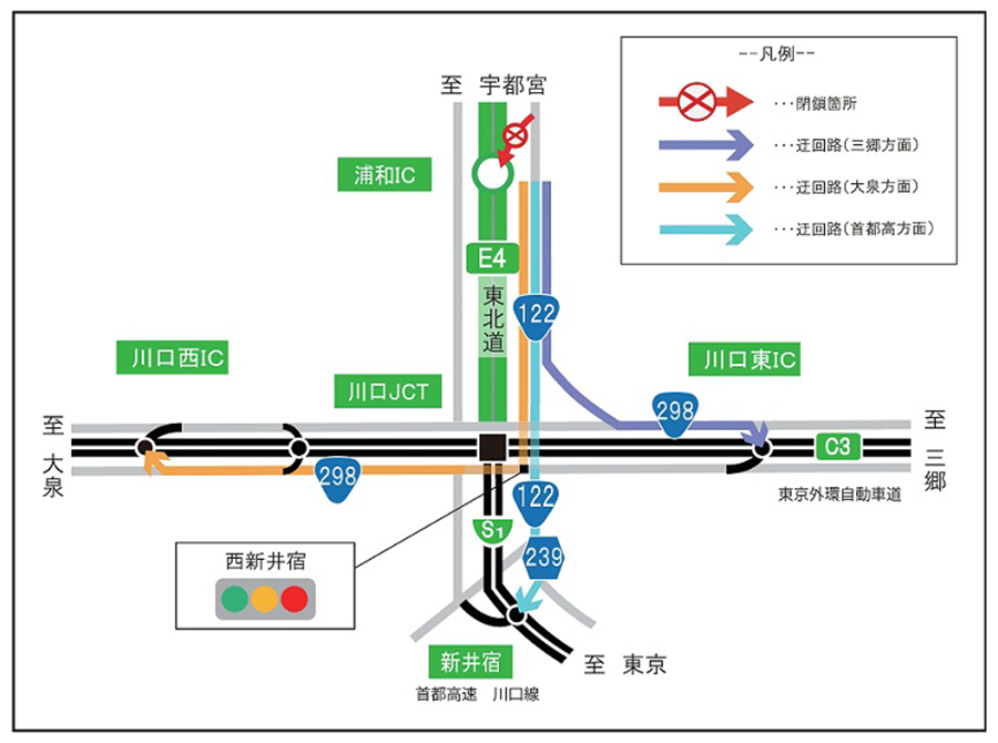 E4東北自動車道（上り線）浦和IC入口ランプの夜間閉鎖中の迂回ルート図。　画像=NEXCO東日本