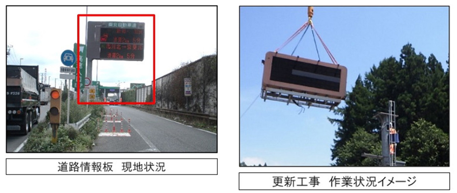 道路情報板の現地状況と更新工事の作業イメージ　画像=NEXCO東日本