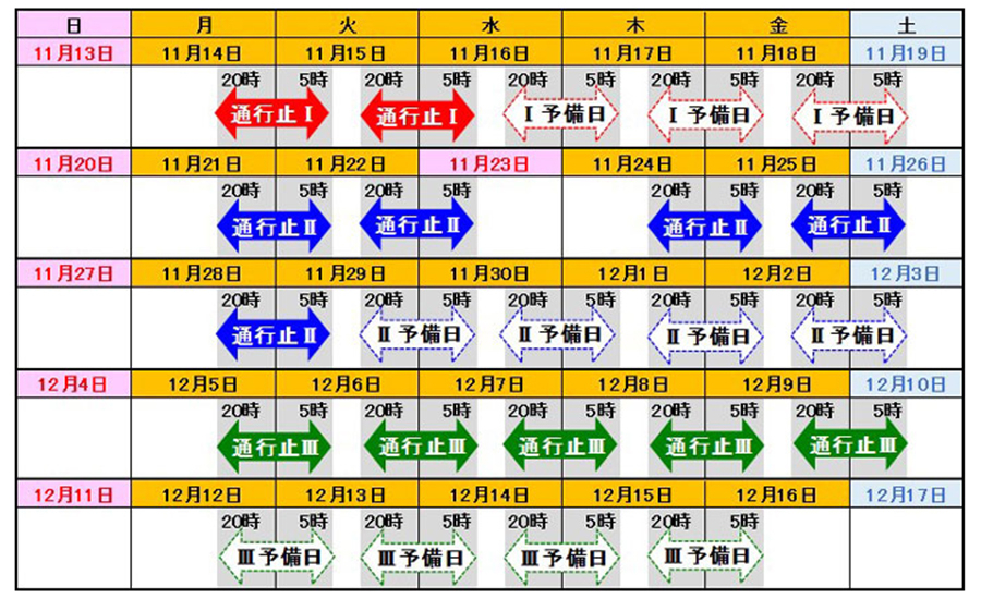 C4圏央道・久喜白岡JCT～神崎IC間の夜間通行止めスケジュール　画像=NEXCO東日本