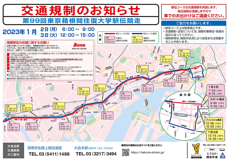 箱根駅伝開催に伴う交通規制区間。