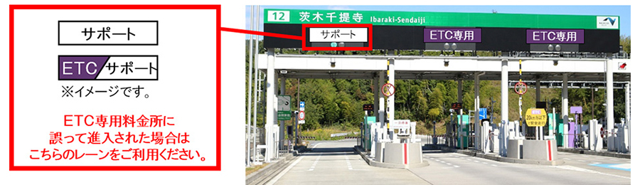 「一般レーン」が「サポートレーン」に変更となる。　画像=NEXCO西日本