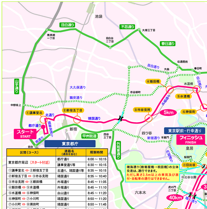 3月5日に開催される「東京マラソン2023」交通規制のお知らせ