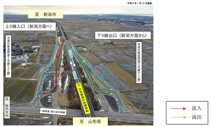 胎内スマートIC、流入・流出イメージ（2023年1月12日撮影）　画像=NEXCO東日本