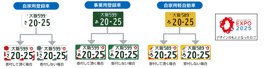 画像＝国土交通省の資料をもとに作成　大阪・関西万博の特別仕様ナンバープレートはなかなか目立ちそうだ