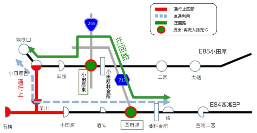 E84 西湘BPの通行規制にともなう迂回ルート図