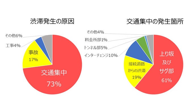 水分補給