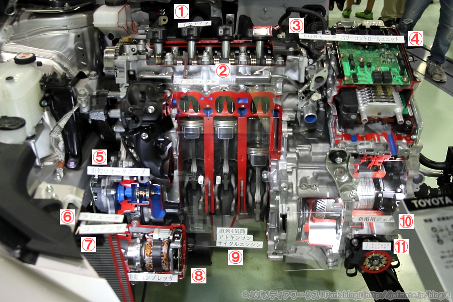 トヨタ プリウス(4代目) 埼玉自動車大学校ハーフカットモデル(2018年製作) エンジン「2ZR-FXE」とその周辺