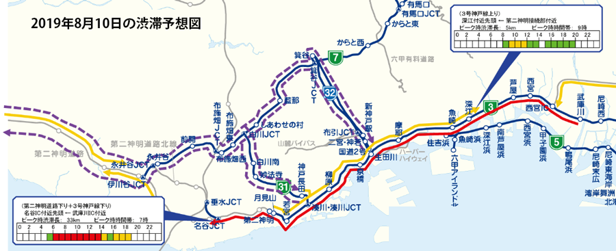 阪神高速｜渋滞予測｜2019年｜迂回路