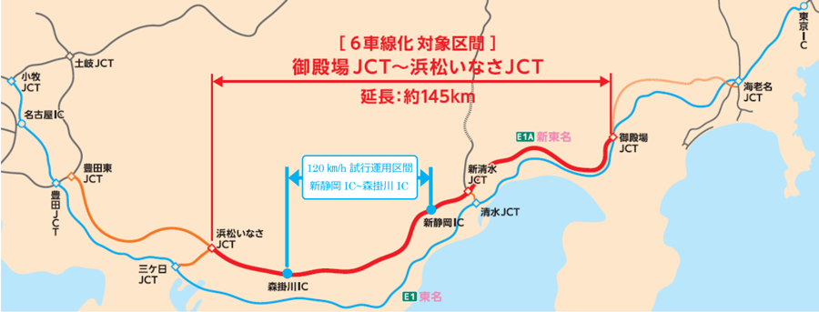 新東名｜6車線化｜工事｜規制区間｜80km｜120km